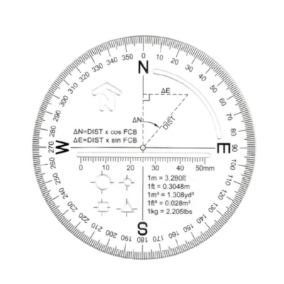 Template Custom 3.54" X 3.54" Wheel 8 Die-Cuts Civil Edt