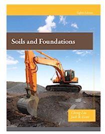 Soils & Foundations